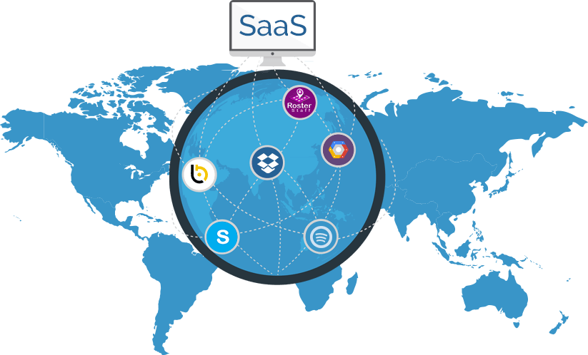 SaaS